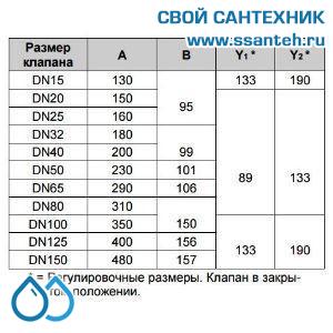 10137 Honeywell, V5016A1010 Клапан двухходовой (проходной) фланцевый, PN16, DN15, Kvs 0.4, 180 °C