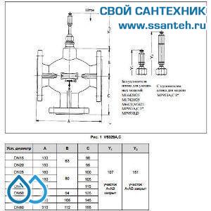 10242 Honeywell, V5329A1046 Клапан трехходовой линейный смесительный фланцевый, PN16, DN32, Kvs 16.0, 20мм, 2…170 °C