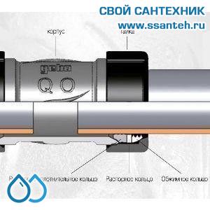 08824 Обжимное соединение чугунное, ВР 1"